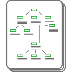 custom software development Project Requirements